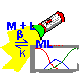 database
